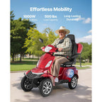 Uimoso Heavy-Duty 4-Wheel Mobility Scooter 21.5 Miles Range 3-Speed, 500Lbs Load