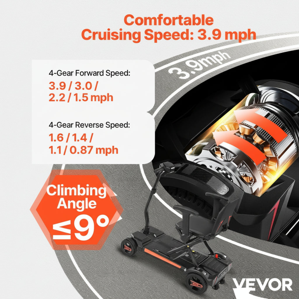VEVOR 4-Wheel Electric Mobility Scooter Auto Folding Scooter with Remote Control