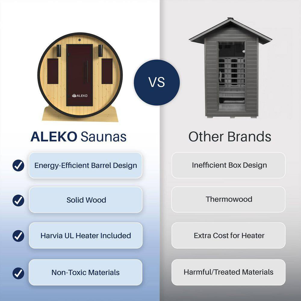 3-Person Capacity Outdoor White Finland Pine Wet/Dry Traditional Barrel Sauna with Black Accents