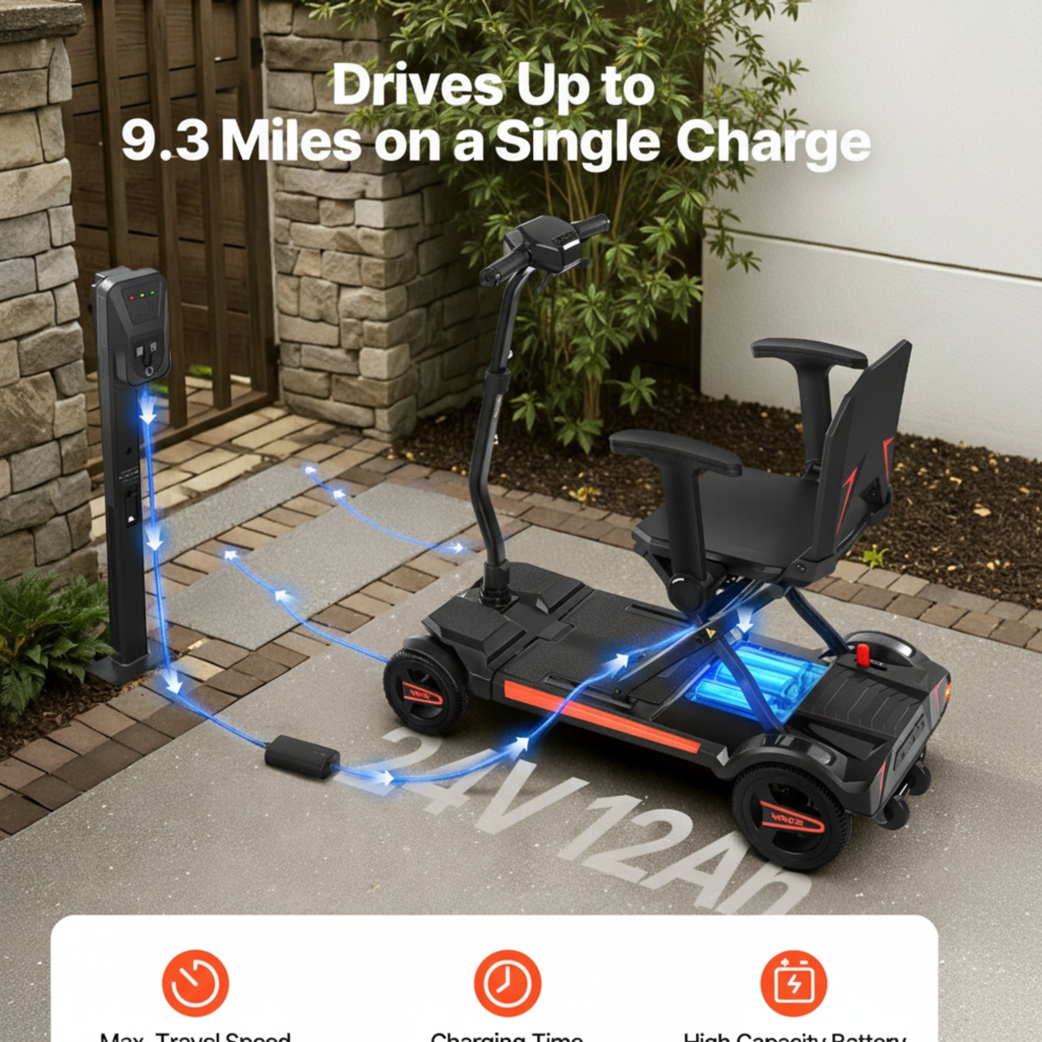 VEVOR 4-Wheel Electric Mobility Scooter Auto Folding Scooter with Remote Control